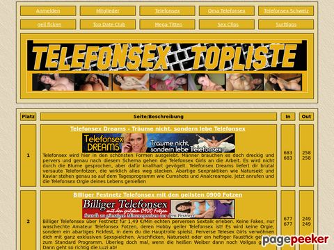 Details : Telefonsex Media Top100